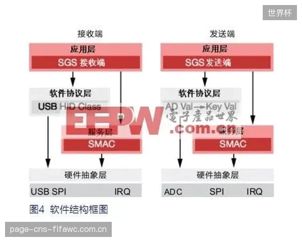 宽频压制干扰的时代落幕,脉冲频率阻断标志着体育赛事安防进入“零附带损伤”时代 宽频压制干扰的时代落幕,脉冲频率阻断标志着体育赛事安防进入“零附带损伤”时代